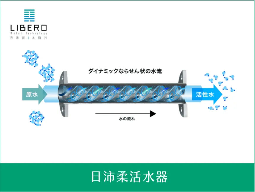 日沛柔活水器